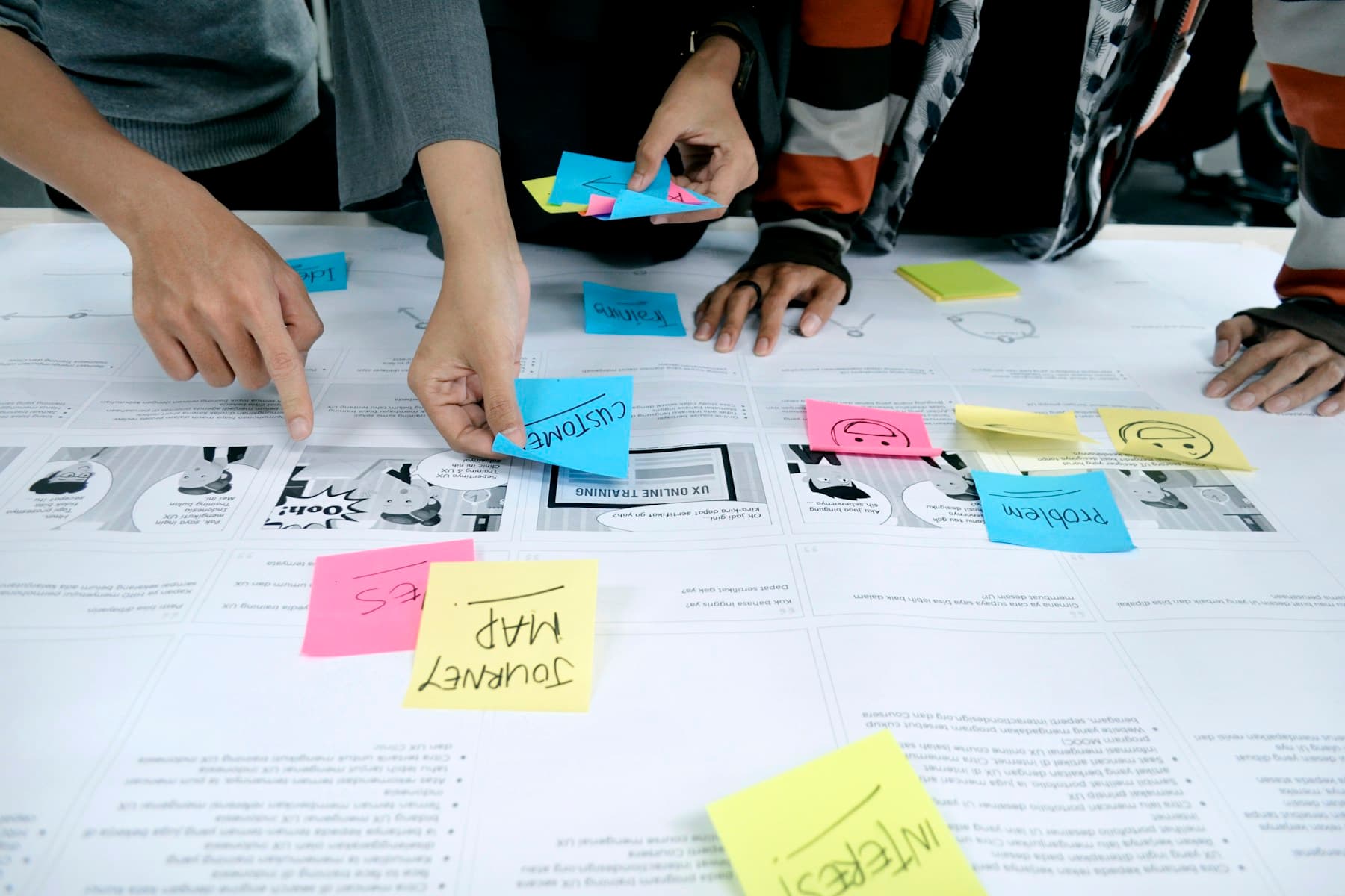 Strategy notes and customer journey planning