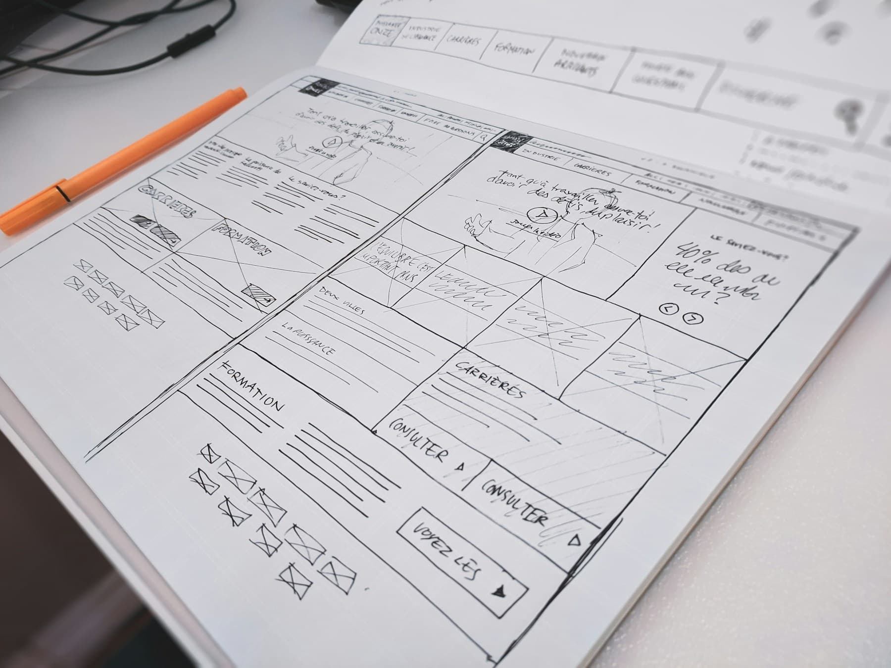 Hand-drawn website wireframes and information structure
